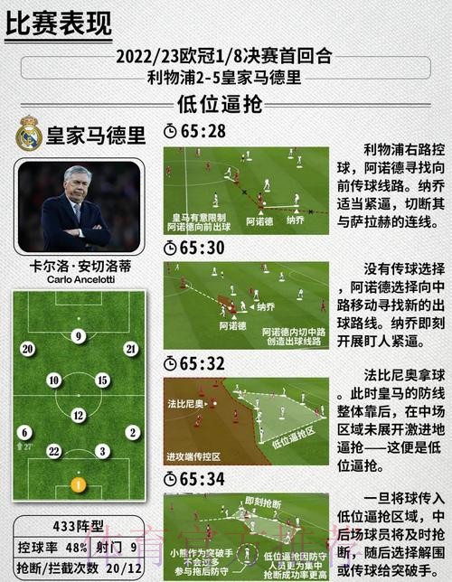 世界杯葡萄牙内马尔战术分析深度解读 世界杯葡萄牙内马尔战术分析深度解读