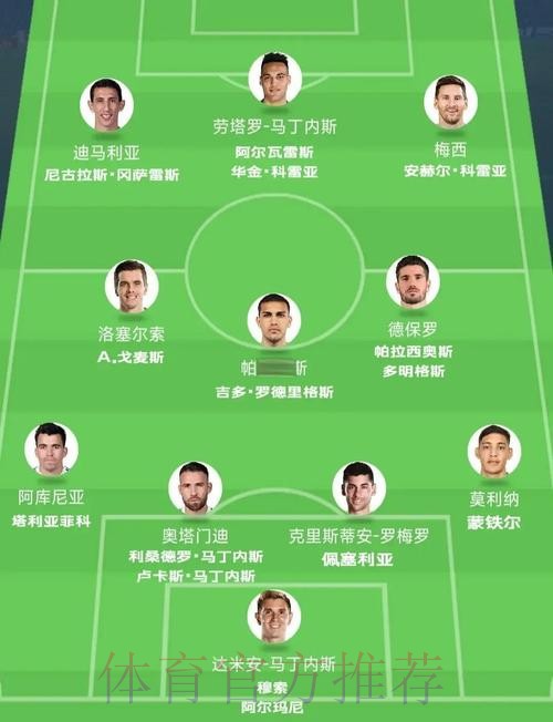 世界杯阿根廷格列兹曼阵容解析深度解读