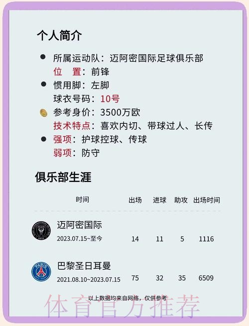 本届世界杯克罗地亚梅西比赛时间完整指南