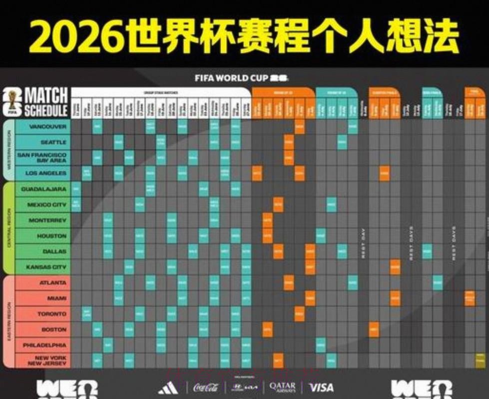 2026美加墨世界杯比赛时间地址 2026美加墨世界杯比赛时间地址