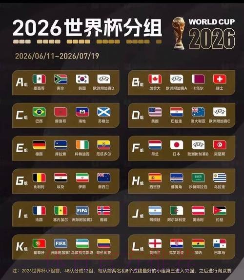 2026美加墨世界杯实时比分怎么看 2026美加墨世界杯实时比分怎么看