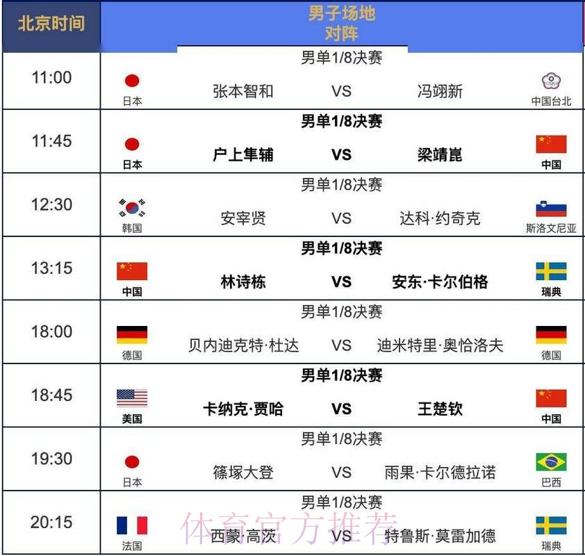 世界杯每日赛程是否免费