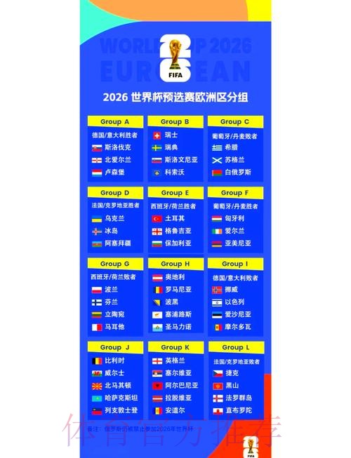 2026世界杯小组赛赛程推荐