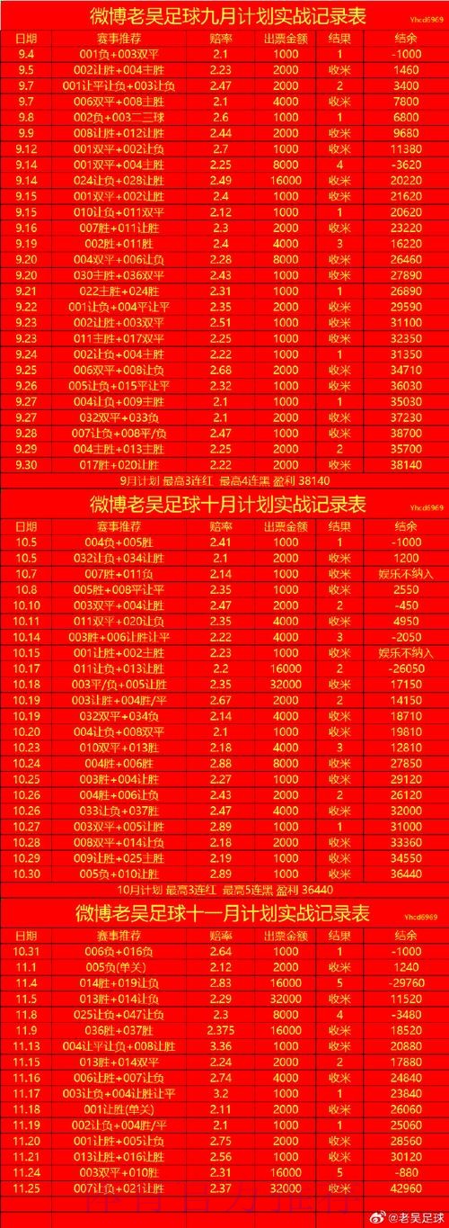 2026世界杯买球注册最新网址 2026世界杯买球注册最新网址