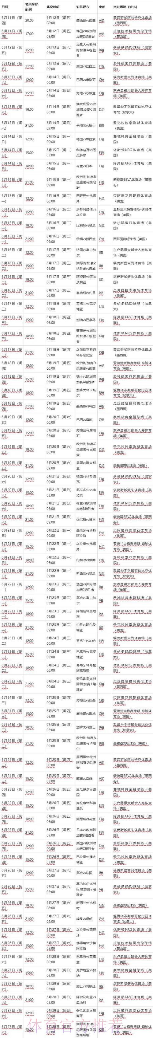2026世界杯滚球最新动向与赛事预测 2026世界杯滚球最新动向与赛事预测