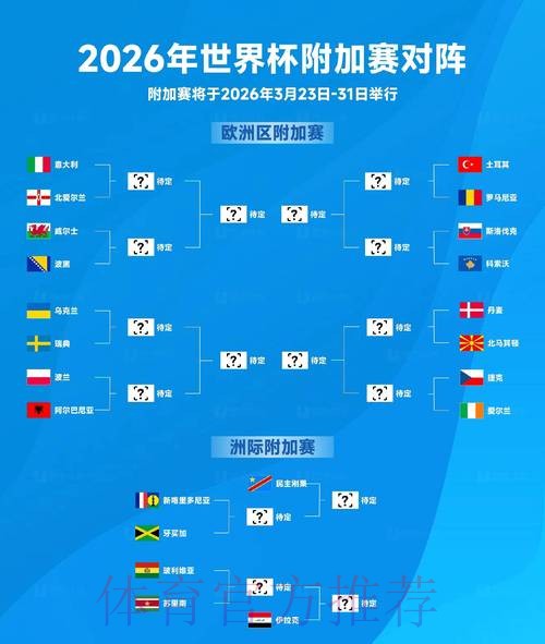 2026世界杯滚球最新动向与赛事预测 2026世界杯滚球最新动向与赛事预测